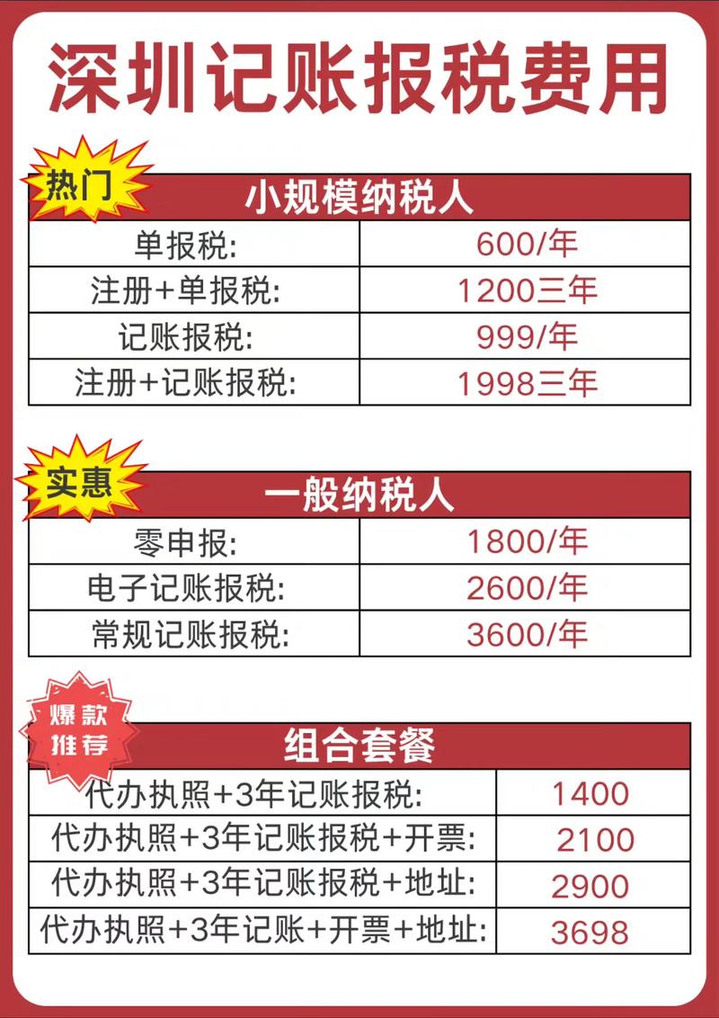 公司注册代办：让创业更加省心
