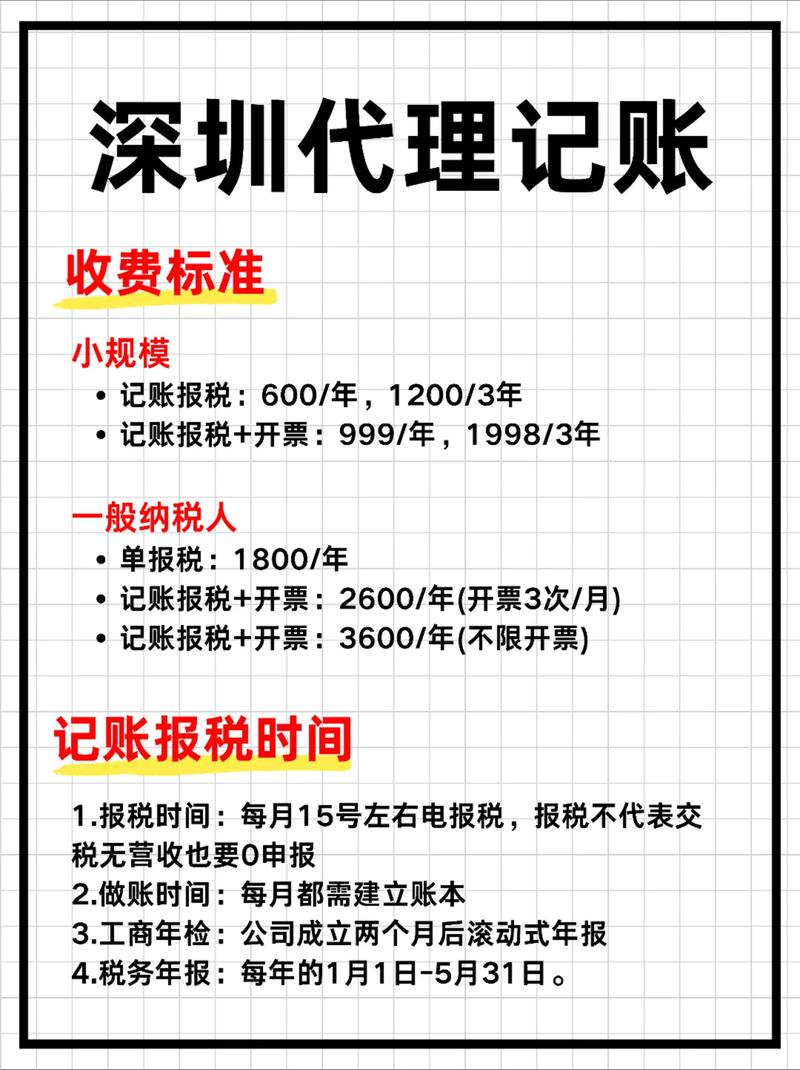 宿州公司注册：一站式理解与办理流程