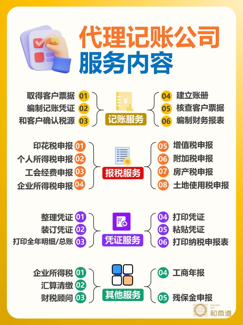 记账报税